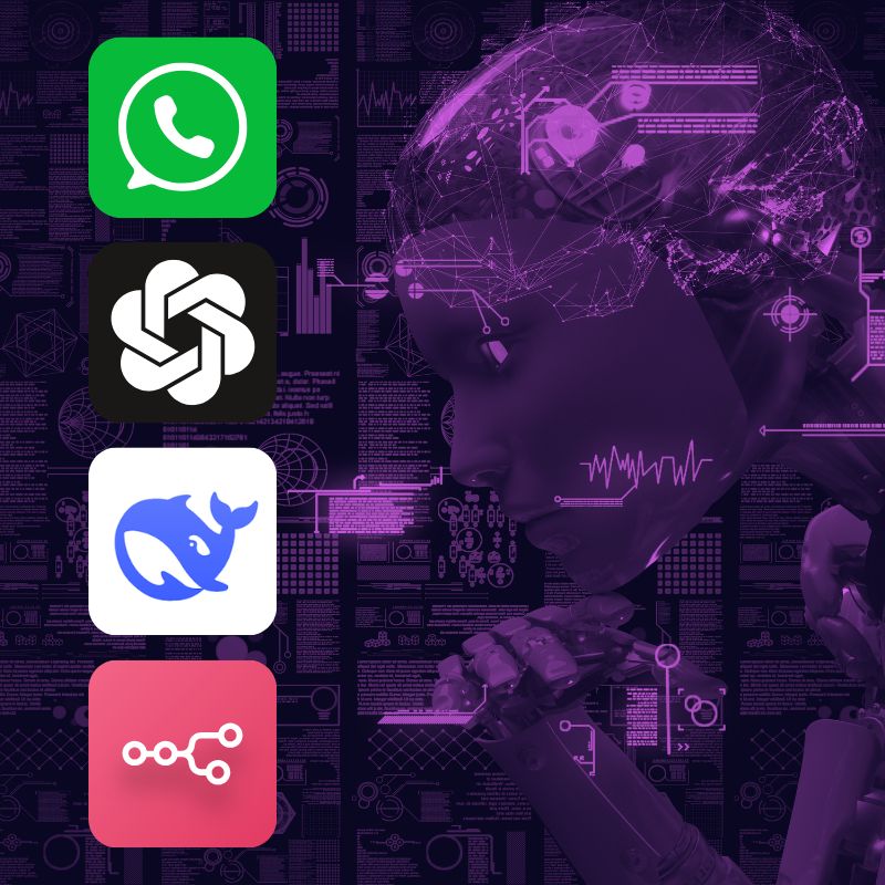Automação com IA