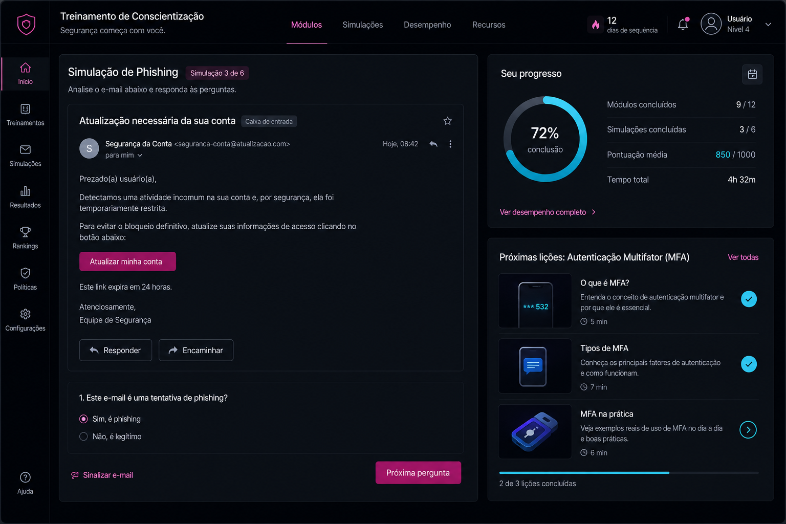 Painel de treinamento anti-phishing em loop